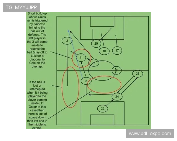 武汉足球队的节奏变化与战术调整对比赛成绩的影响分析